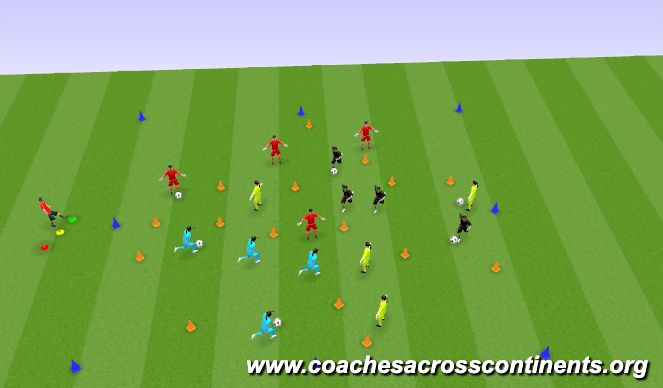 Football/Soccer Session Plan Drill (Colour): #2 步行、骑自行车或乘坐公共交通工具
