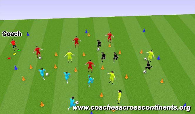Football/Soccer Session Plan Drill (Colour): Animation