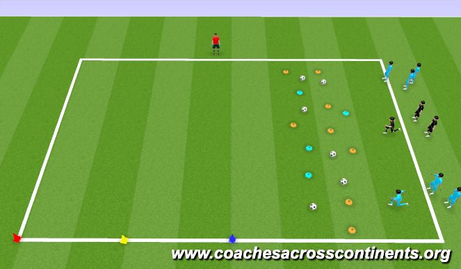 Football/Soccer Session Plan Drill (Colour): #5 丢弃更少的食物