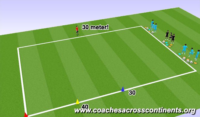 Football/Soccer Session Plan Drill (Colour): Part 2 - Animation