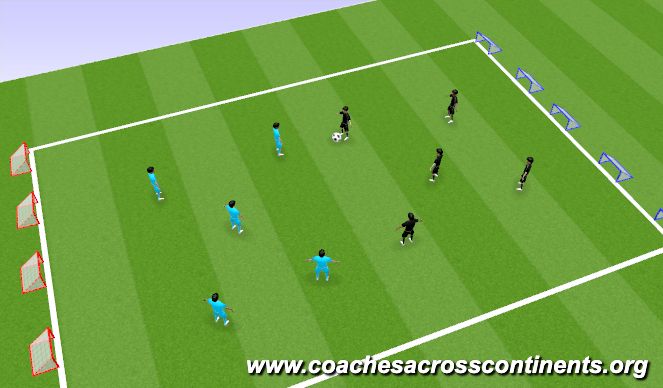 Football/Soccer Session Plan Drill (Colour): Stage 1 Reduce - Animation