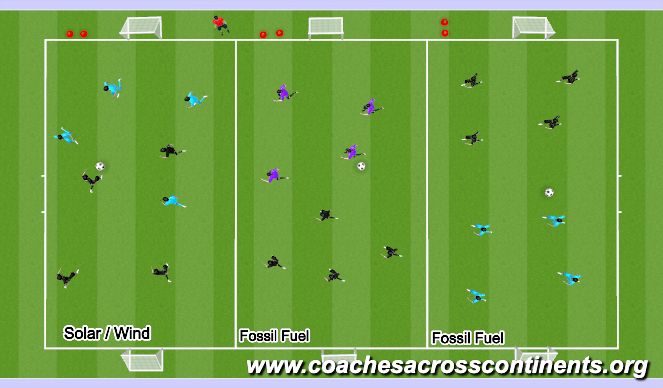 Football/Soccer Session Plan Drill (Colour): Animation