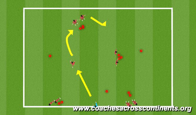 Football/Soccer Session Plan Drill (Colour): Animation 2