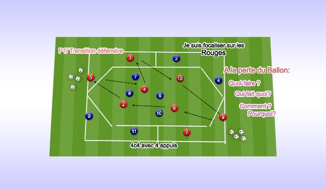 Football/Soccer Session Plan Drill (Colour): Screen 1