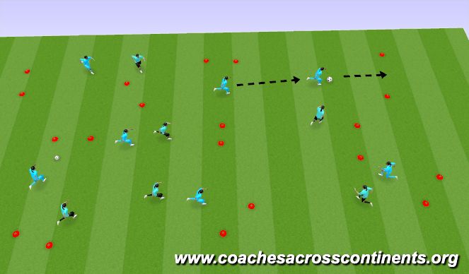 Football/Soccer Session Plan Drill (Colour): # 1 وفر الطاقة في المنزل