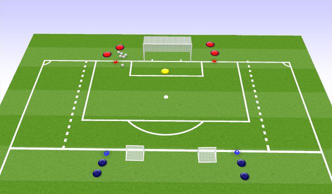Football/Soccer Session Plan Drill (Colour): 2v2+GK to Goal