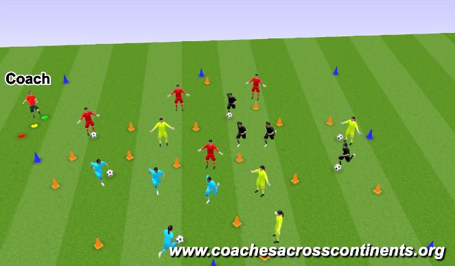 Football/Soccer Session Plan Drill (Colour): Animation