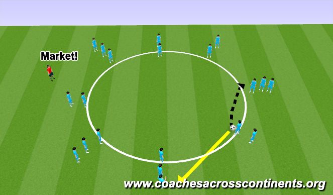 Football/Soccer Session Plan Drill (Colour): Animation