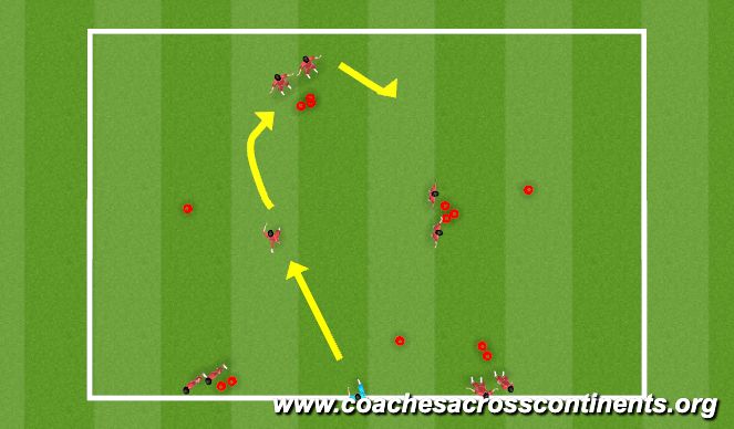 Football/Soccer Session Plan Drill (Colour): Animation