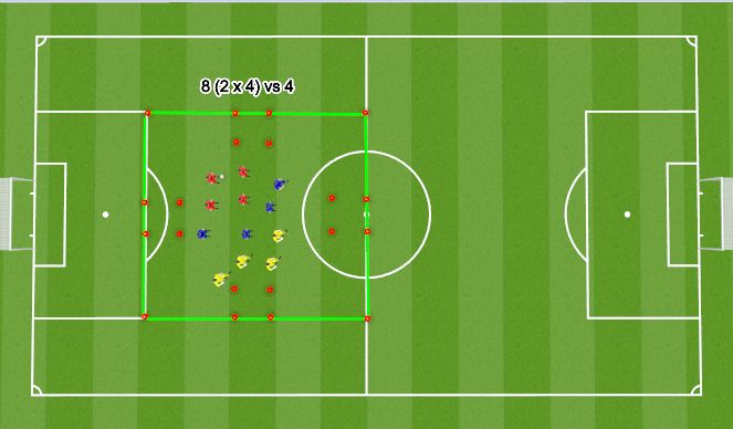 Football/Soccer Session Plan Drill (Colour): Possession Exercise 1 (10 mins)