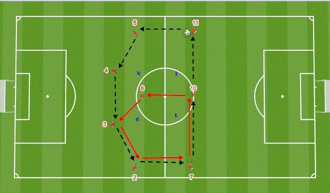 Football/Soccer Session Plan Drill (Colour): Positioning Play (Structure) - 15 mins