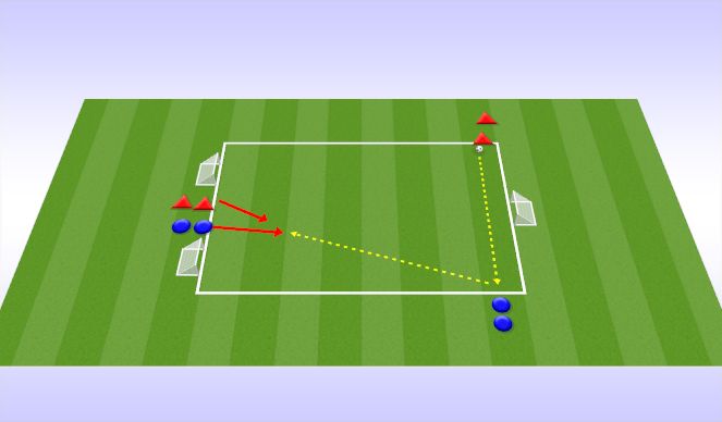 Football/Soccer Session Plan Drill (Colour): Defending