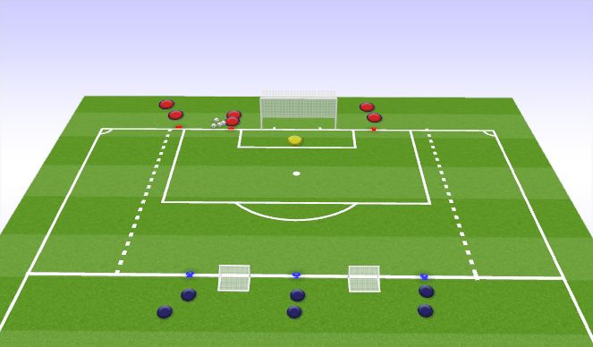 Football/Soccer Session Plan Drill (Colour): 3v3+GK to Goal