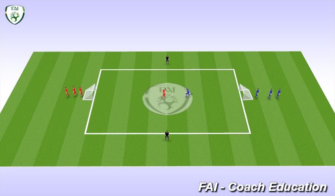 Football/Soccer Session Plan Drill (Colour): Warm Up/Technical - 1v1 pressing game with counter attack