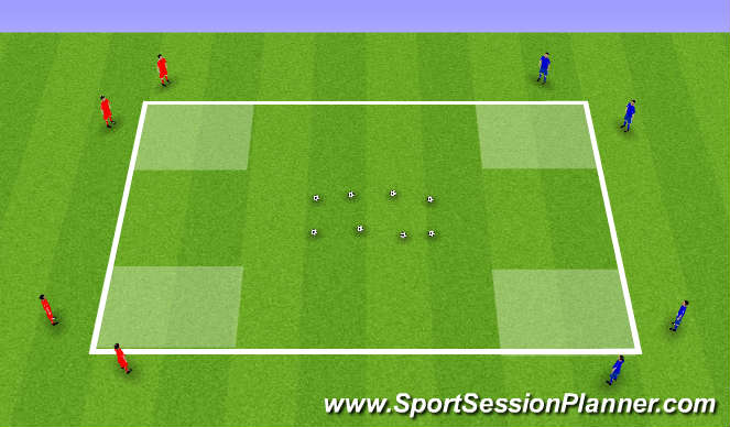 Football/Soccer Session Plan Drill (Colour): Castles