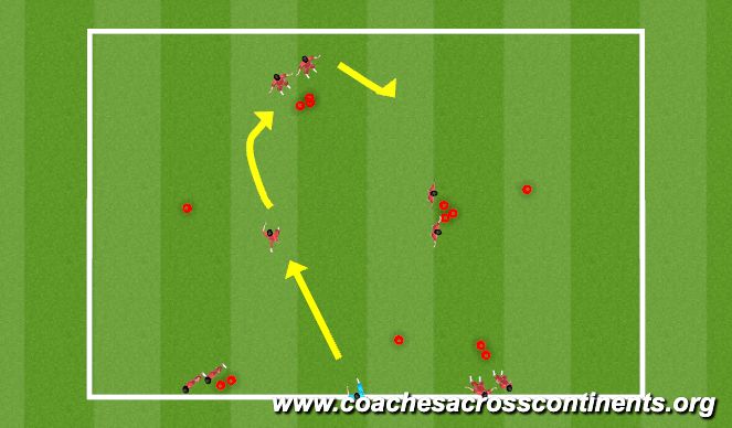 Football/Soccer Session Plan Drill (Colour): Animation
