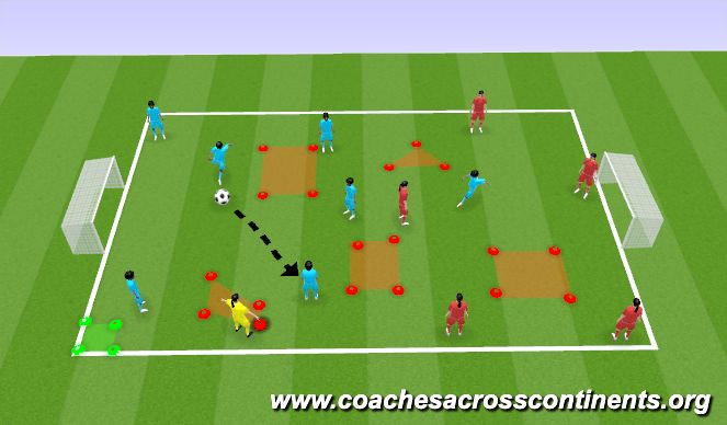 Football/Soccer Session Plan Drill (Colour): #3 Mangez plus de légumes 