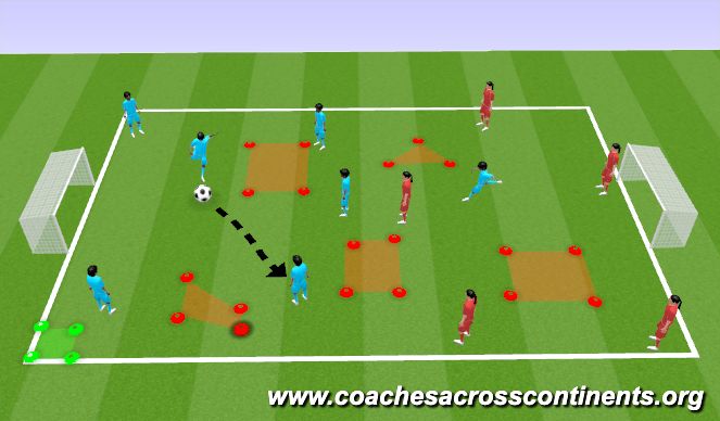 Football/Soccer Session Plan Drill (Colour): Animation