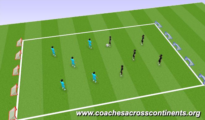 Football/Soccer Session Plan Drill (Colour): #6 Reduce, Reutiliza, Repara, Recicla 