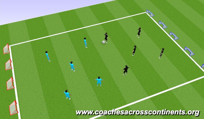 Football/Soccer Session Plan Drill (Colour): Stage 1 Reduce - Animation