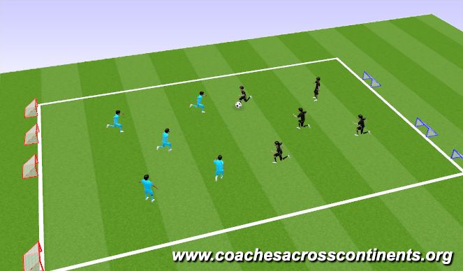 Football/Soccer Session Plan Drill (Colour): Stage 4 Recycle - Animation