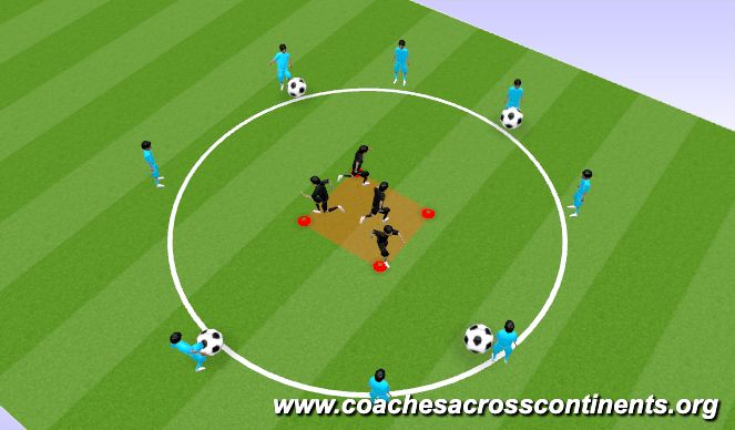 Football/Soccer Session Plan Drill (Colour): Animation