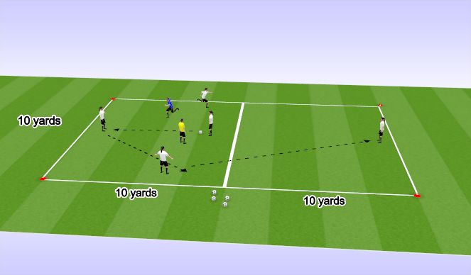 Football/Soccer Session Plan Drill (Colour): 4v2 transition