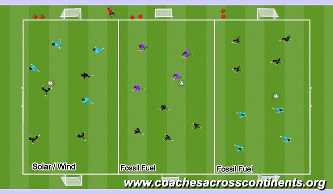 Football/Soccer Session Plan Drill (Colour): Animation