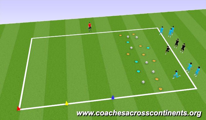 Football/Soccer Session Plan Drill (Colour): Part 1 - Animation 