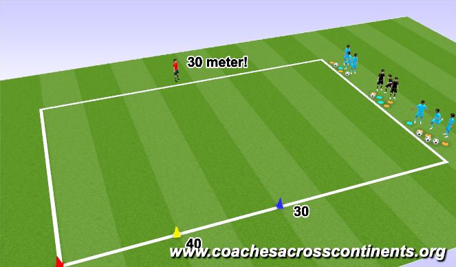 Football/Soccer Session Plan Drill (Colour): Part 2 - Animation