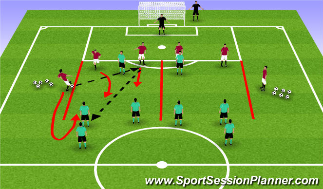 Football/Soccer Session Plan Drill (Colour): Component 1 variation
