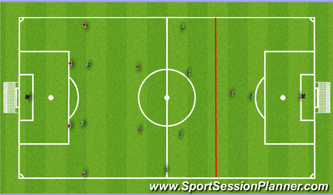 Football/Soccer Session Plan Drill (Colour): Component 2