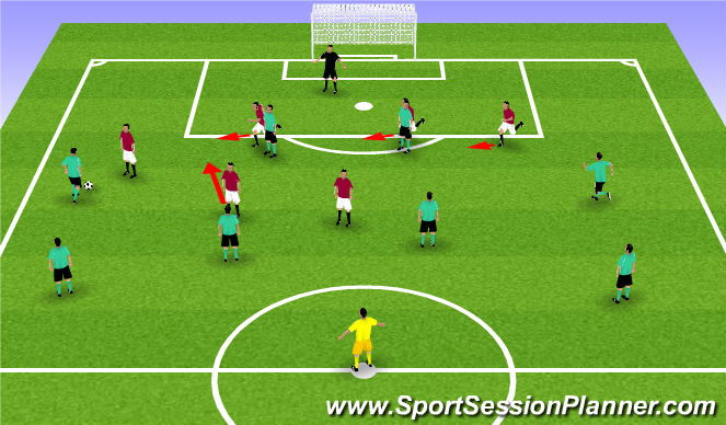 Football/Soccer Session Plan Drill (Colour): Phase of play 1