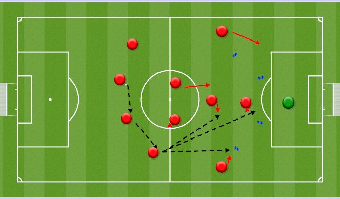 Football/Soccer Session Plan Drill (Colour): Movement pattern