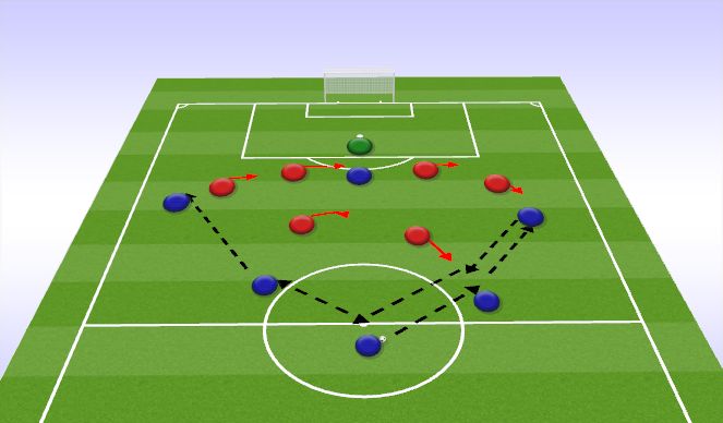 Football/Soccer Session Plan Drill (Colour): Defensive shape