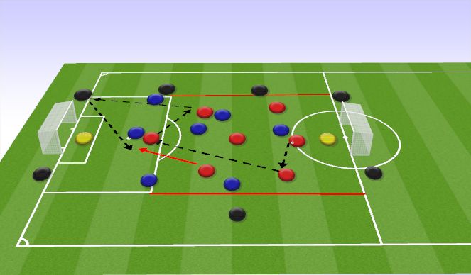 Football/Soccer Session Plan Drill (Colour): 7 v 7 + 7