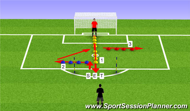 Football/Soccer Session Plan Drill (Colour): Screen 2
