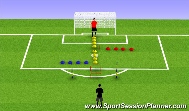 Football/Soccer Session Plan Drill (Colour): Screen 3