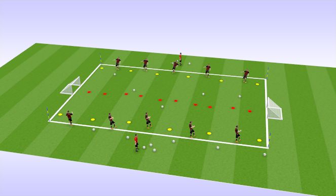 Football/Soccer Session Plan Drill (Colour): Passing Drill Stage 2