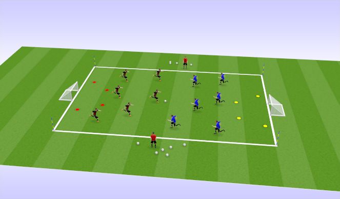 Football/Soccer Session Plan Drill (Colour): Game Simulation
