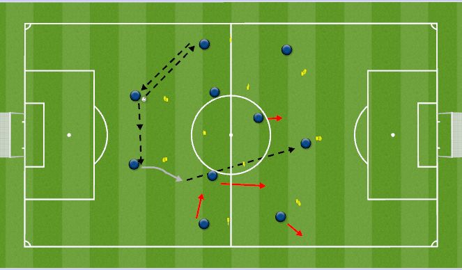 Football/Soccer: 24-02-23 - Draft Tactical v Capalaba (Academy: Start ...