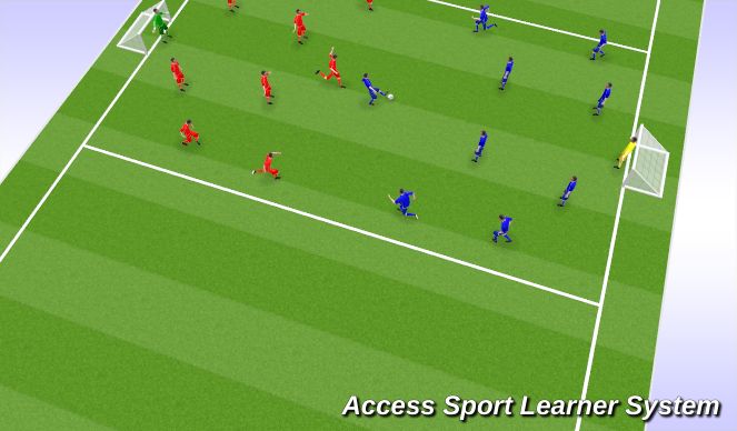 Football/Soccer Session Plan Drill (Colour): Screen 1