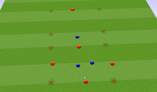 Football/Soccer Session Plan Drill (Colour): Bastiaan