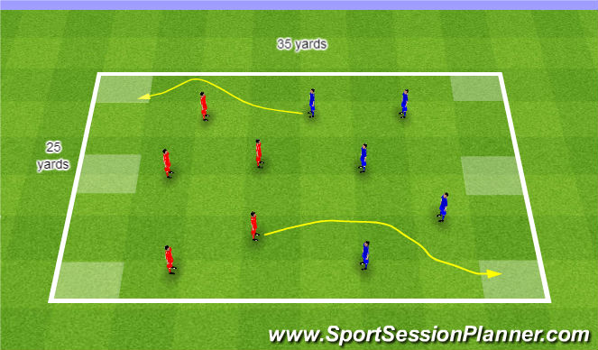 Football/Soccer Session Plan Drill (Colour): Team dribbling game