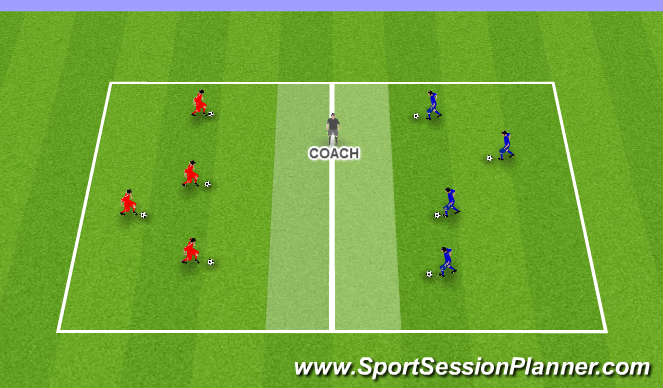 Football/Soccer Session Plan Drill (Colour): Shark Attack