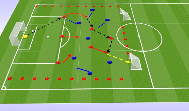 Football/Soccer Session Plan Drill (Colour): Screen 2
