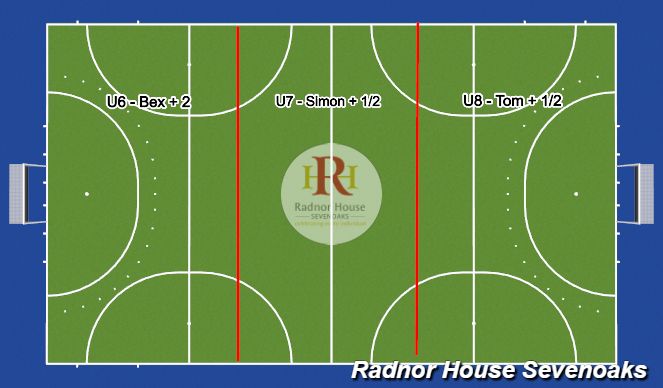 Hockey Session Plan Drill (Colour): Pitch Layout