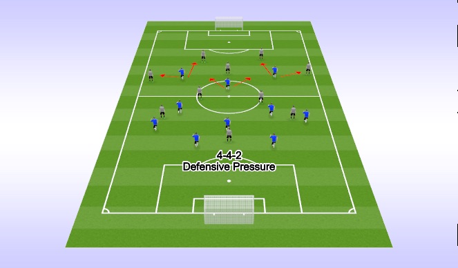 Football/Soccer Session Plan Drill (Colour): Screen 1
