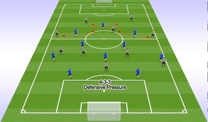 Football/Soccer Session Plan Drill (Colour): Screen 2