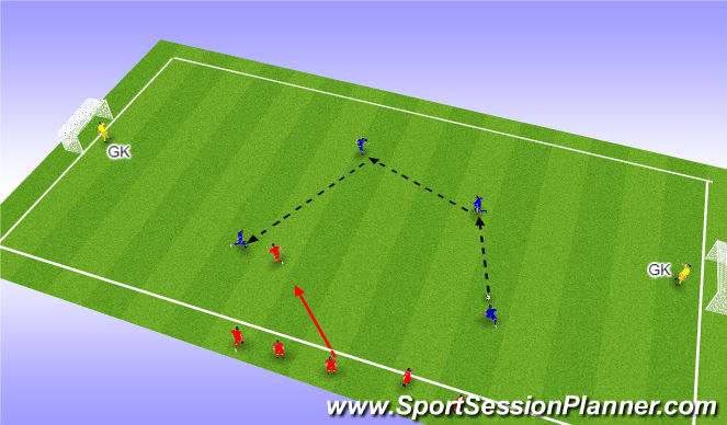 Football/Soccer Session Plan Drill (Colour): Variable
